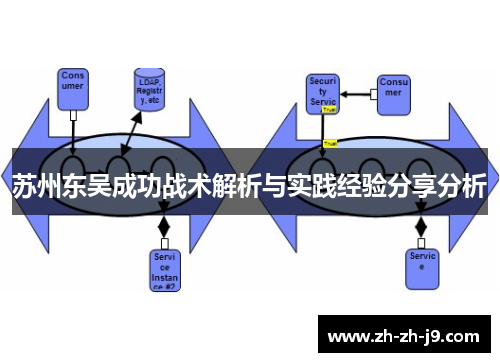 苏州东吴成功战术解析与实践经验分享分析 苏州东吴成功战术解析与实践经验分享分析