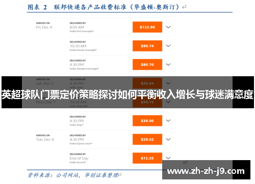 英超球队门票定价策略探讨如何平衡收入增长与球迷满意度