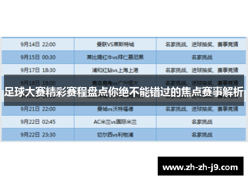 足球大赛精彩赛程盘点你绝不能错过的焦点赛事解析 足球大赛精彩赛程盘点你绝不能错过的焦点赛事解析