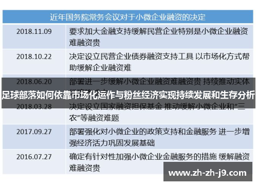 足球部落如何依靠市场化运作与粉丝经济实现持续发展和生存分析 足球部落如何依靠市场化运作与粉丝经济实现持续发展和生存分析