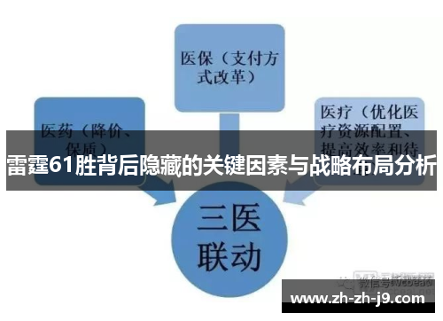 雷霆61胜背后隐藏的关键因素与战略布局分析