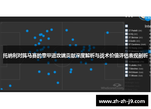 托纳利对阵马赛的意甲进攻端贡献深度解析与战术价值评估表现剖析