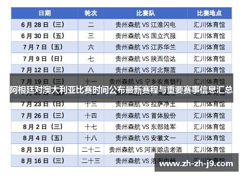 阿根廷对澳大利亚比赛时间公布最新赛程与重要赛事信息汇总 阿根廷对澳大利亚比赛时间公布最新赛程与重要赛事信息汇总