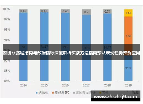 欧协联赛程结构与数据指标深度解析实战方法指南球队表现趋势预测应用